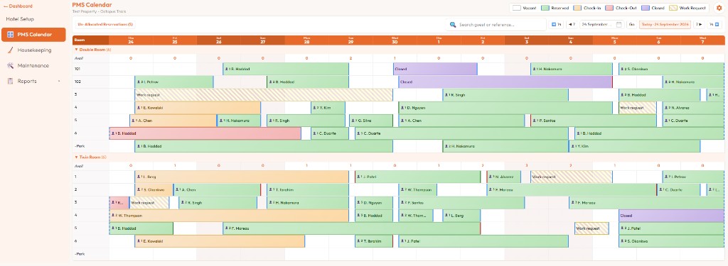One calendar. The whole hotel.